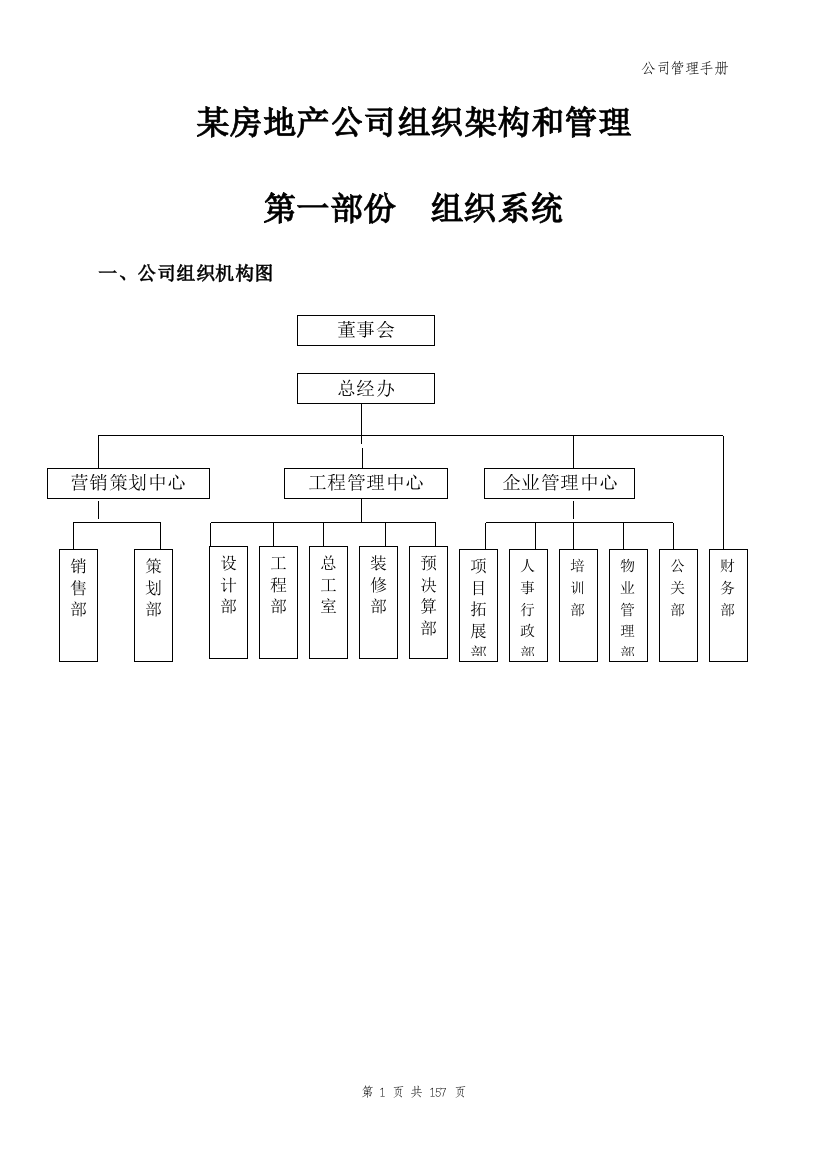 毕业设计-某房地产公司组织架构和管理