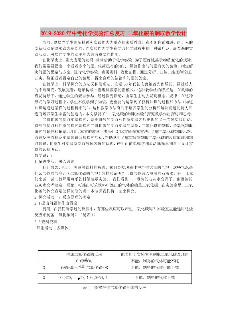 2019-2020年中考化学实验汇总复习