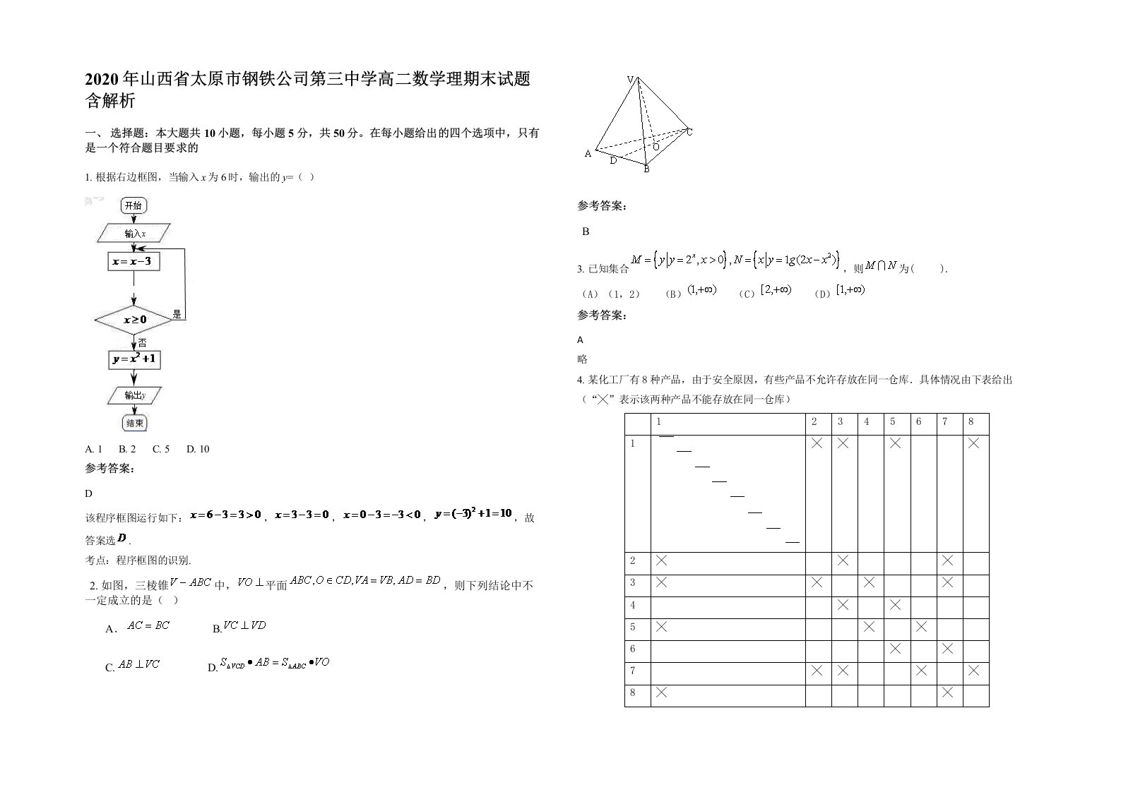 2020年山西省太原市钢铁公司第三中学高二数学理期末试题含解析