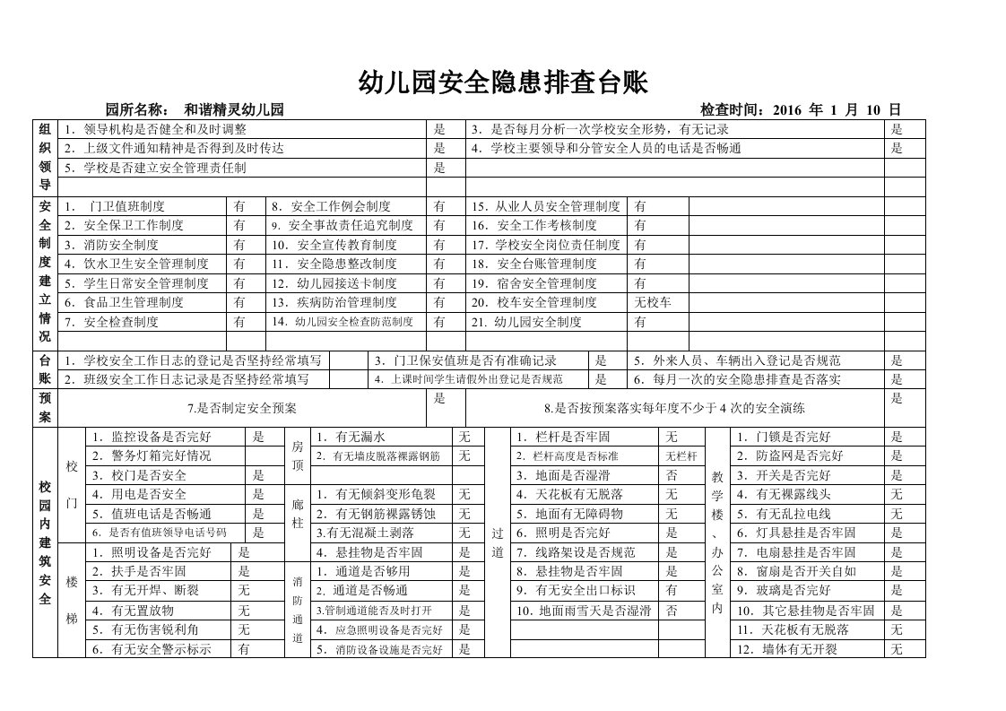 幼儿园安全隐患排查台账