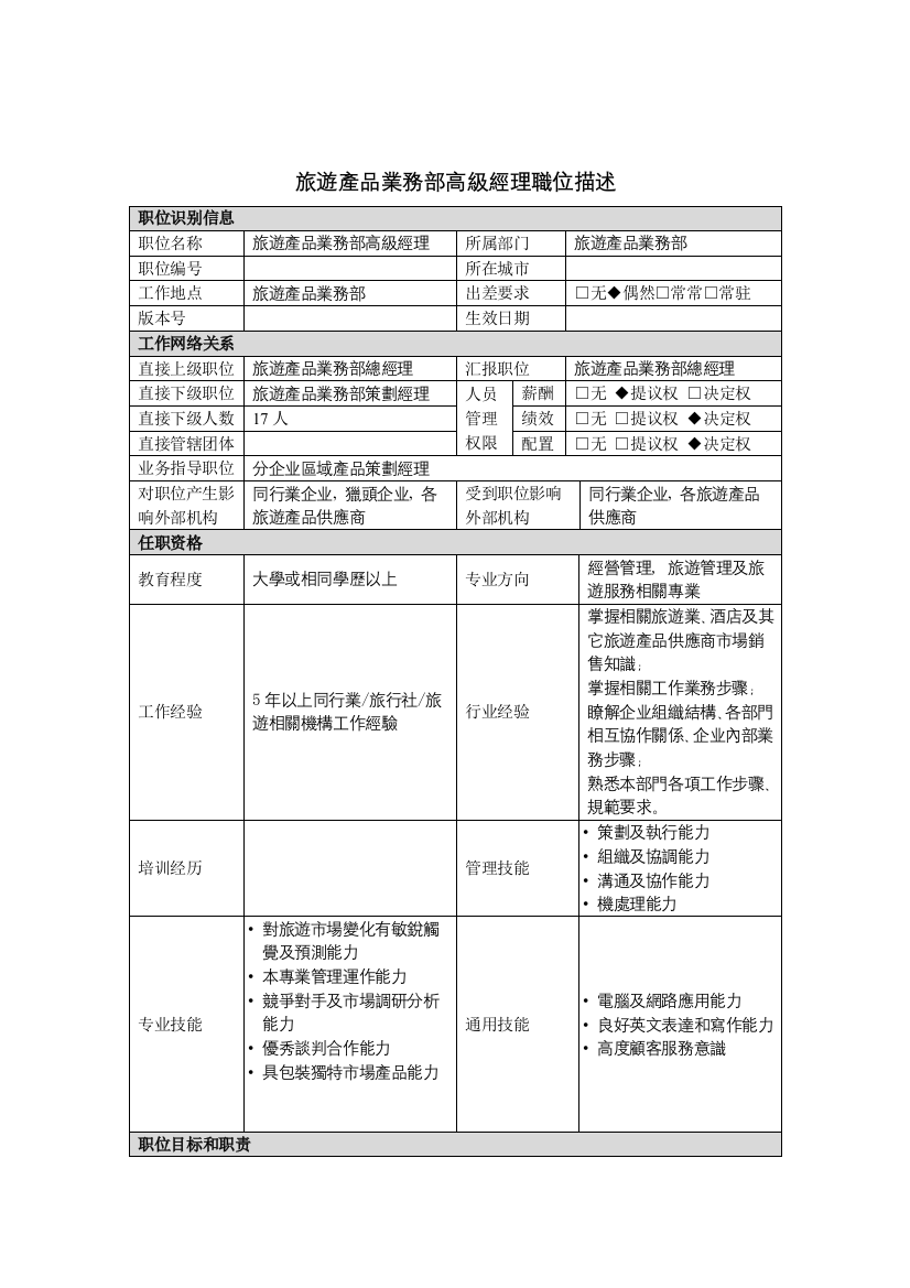 旅游产品业务部高级经理岗位职责样本