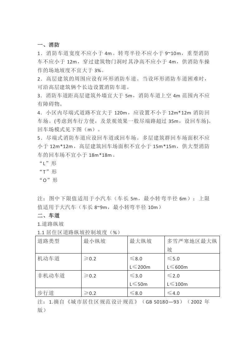 最新人体工程学之景观设计常用尺寸汇总终稿