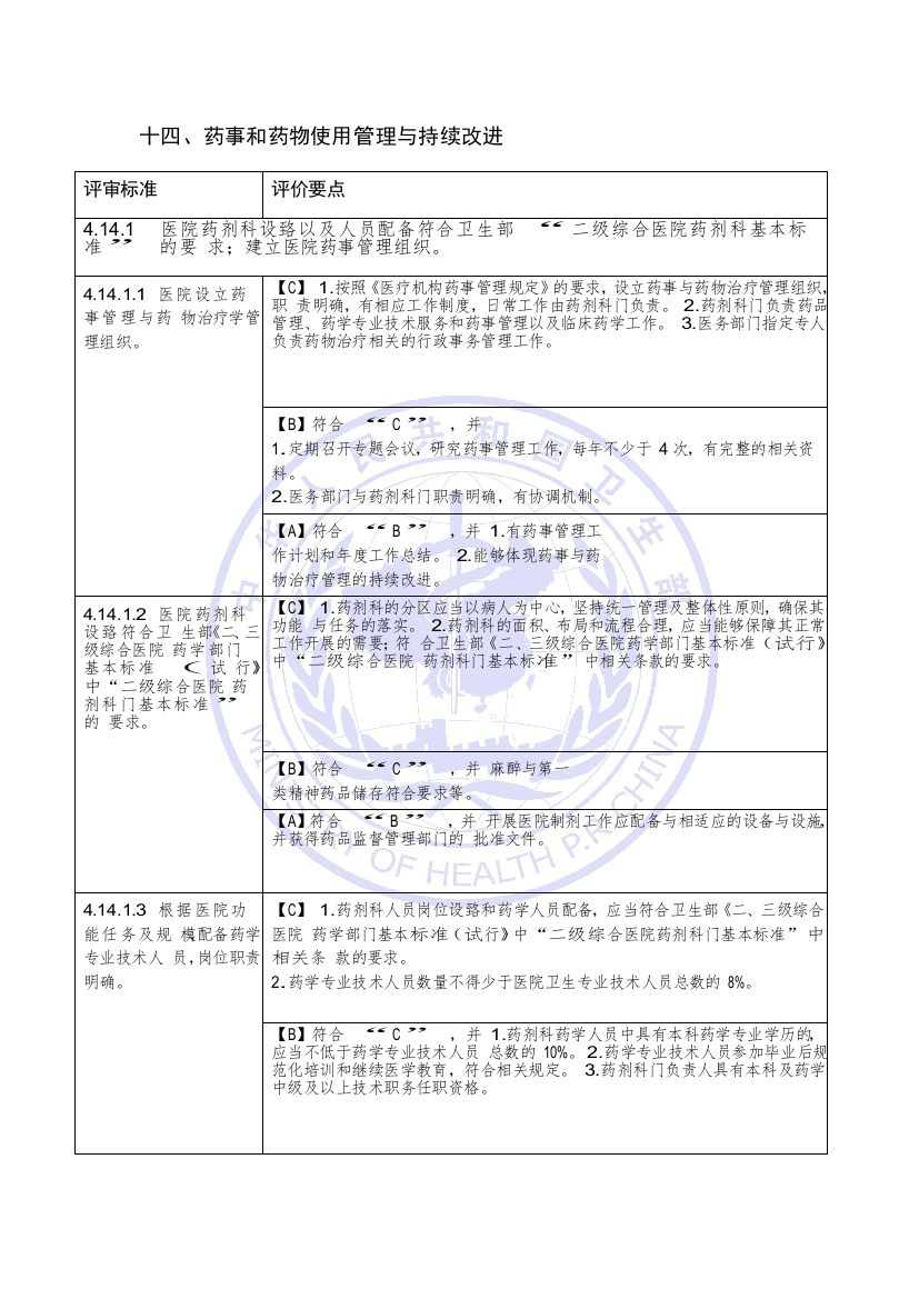 二级综合医院评审标准3