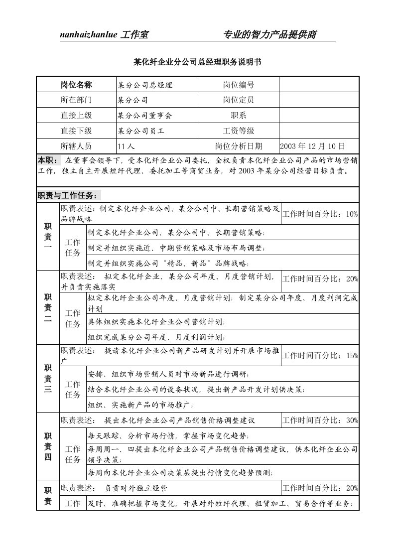 某化纤企业分公司总经理职务说明书