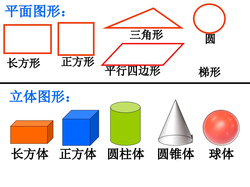 认识圆柱圆锥课件