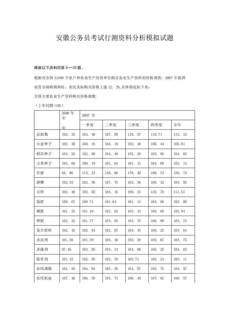 安徽公务员考试行测资料分析模拟试题17