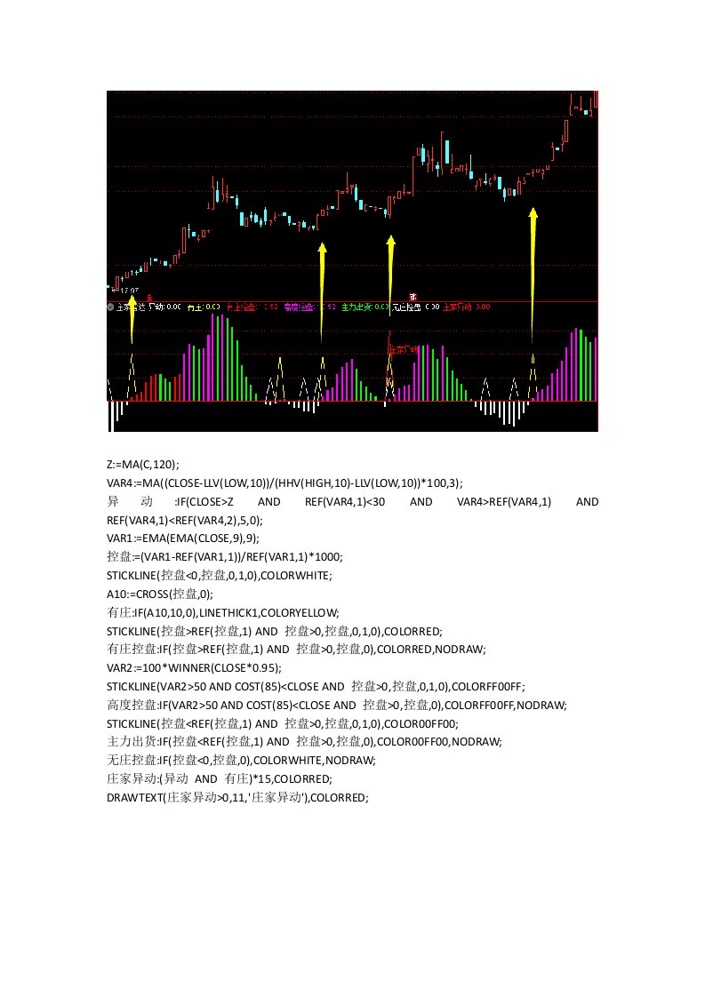 通达信指标公式源码庄家雷达指标