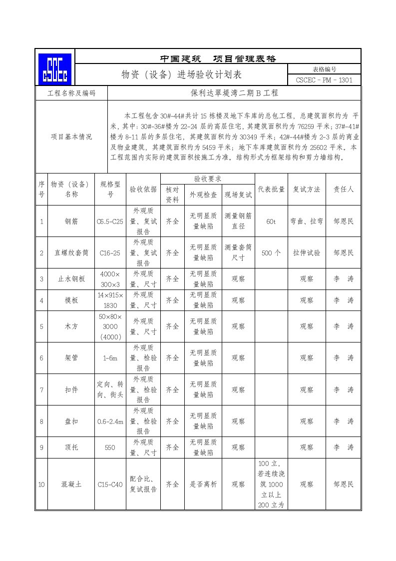 物资进场验收计划