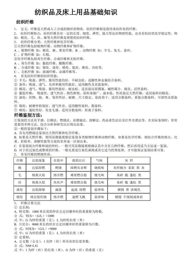 床上用品基础知识