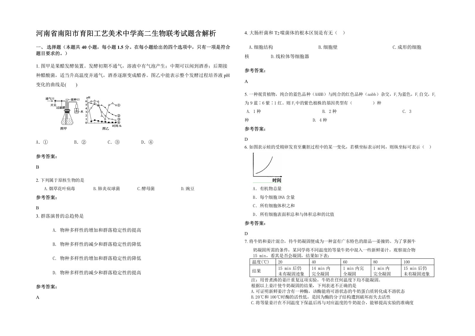 河南省南阳市育阳工艺美术中学高二生物联考试题含解析