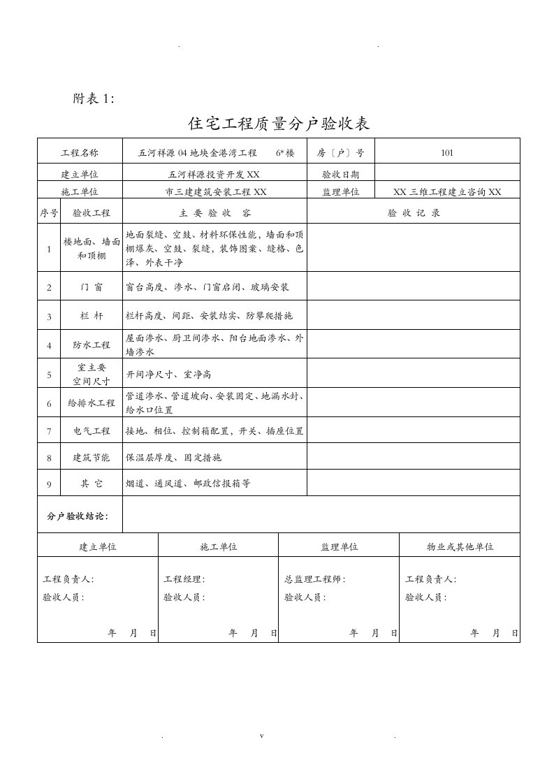 住宅工程质量分户验收表