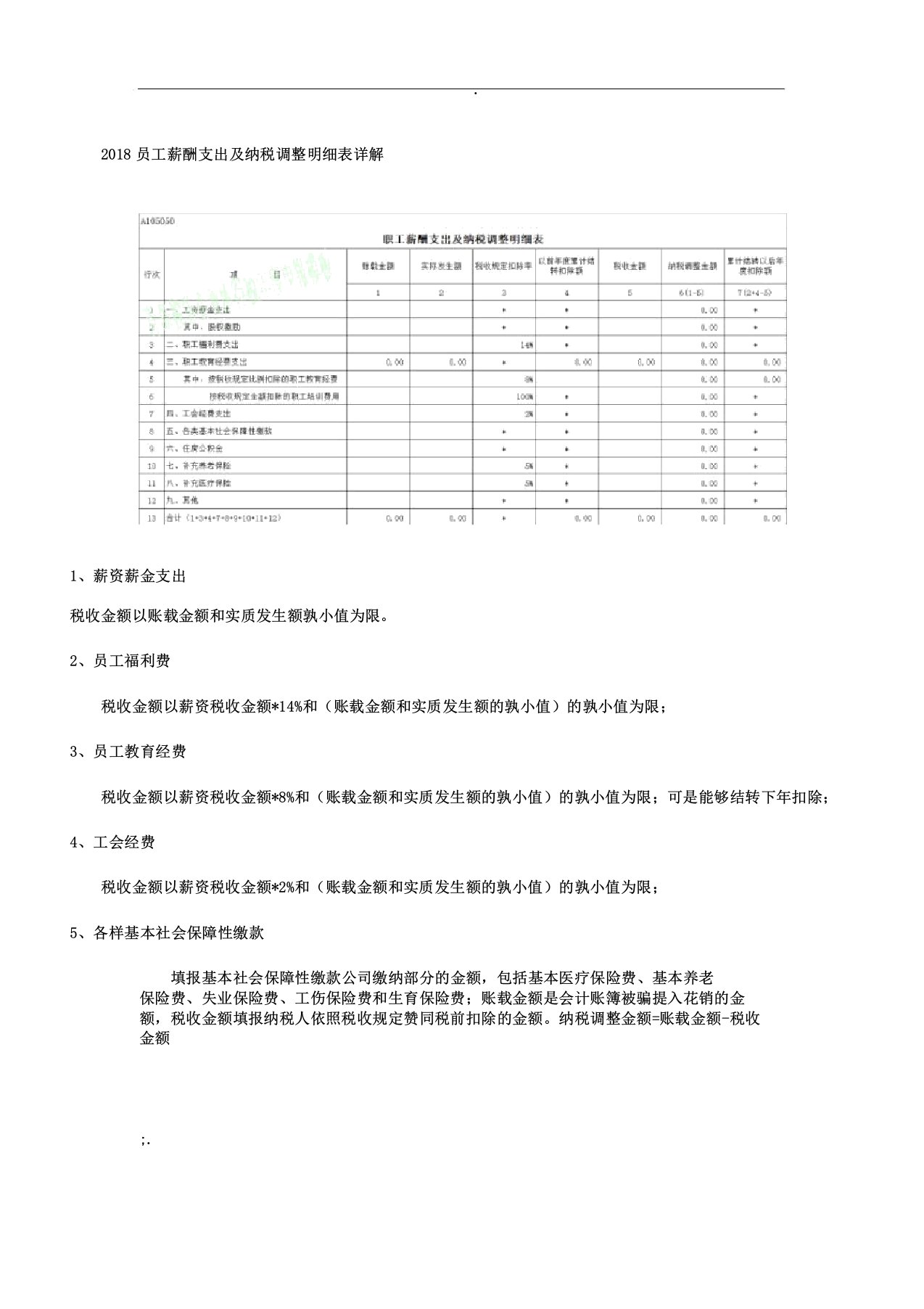 职工薪酬支出及纳税调整明细表详解