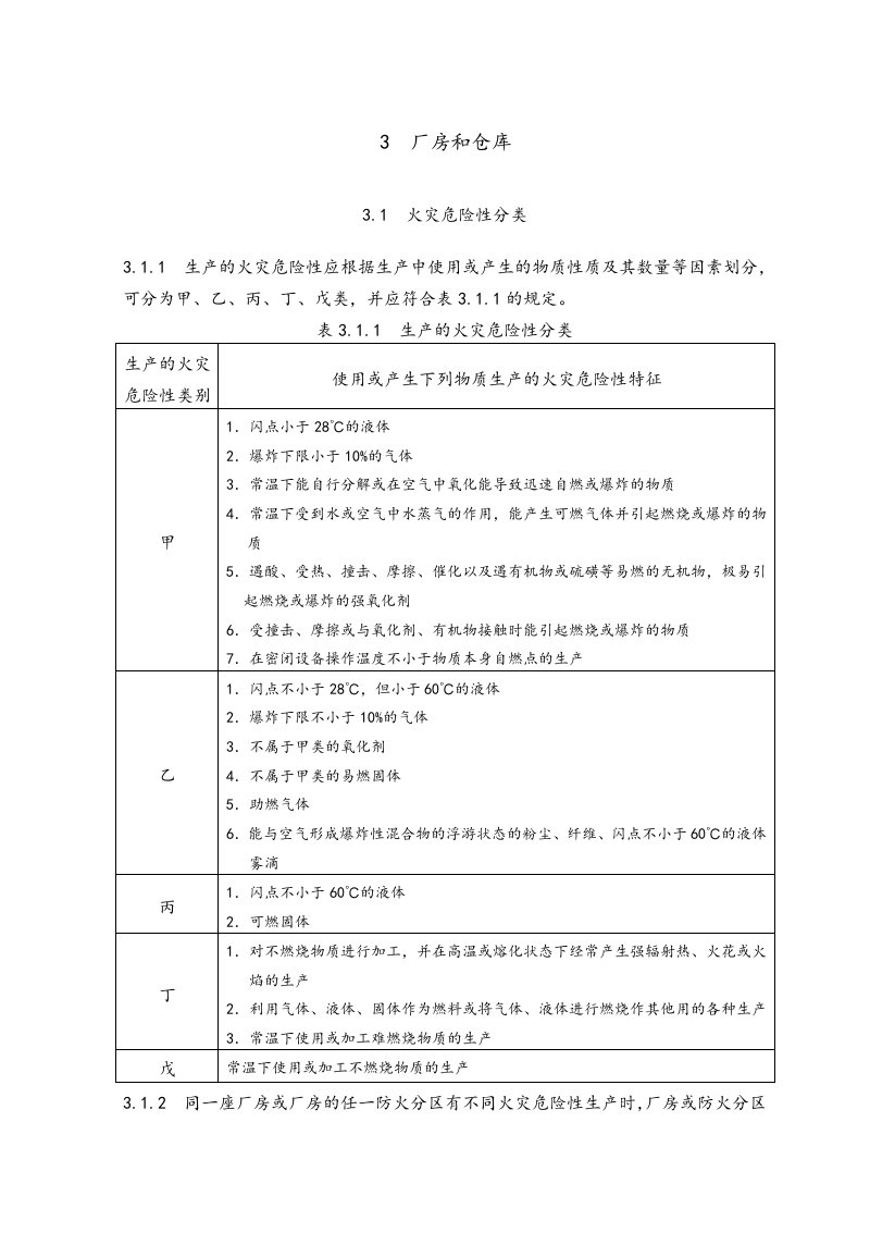 建筑设计防火要求规范--厂房和仓库