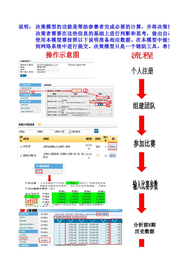 Bizsim决策模型(自动)