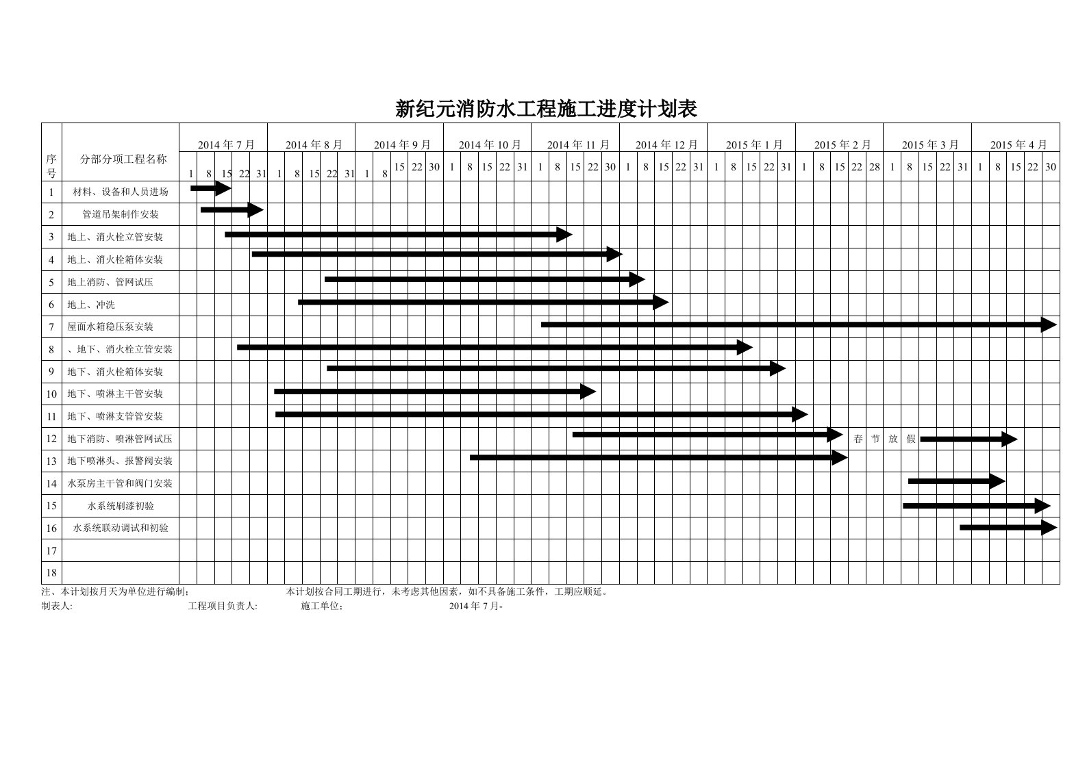 消防工程施工进度计划表