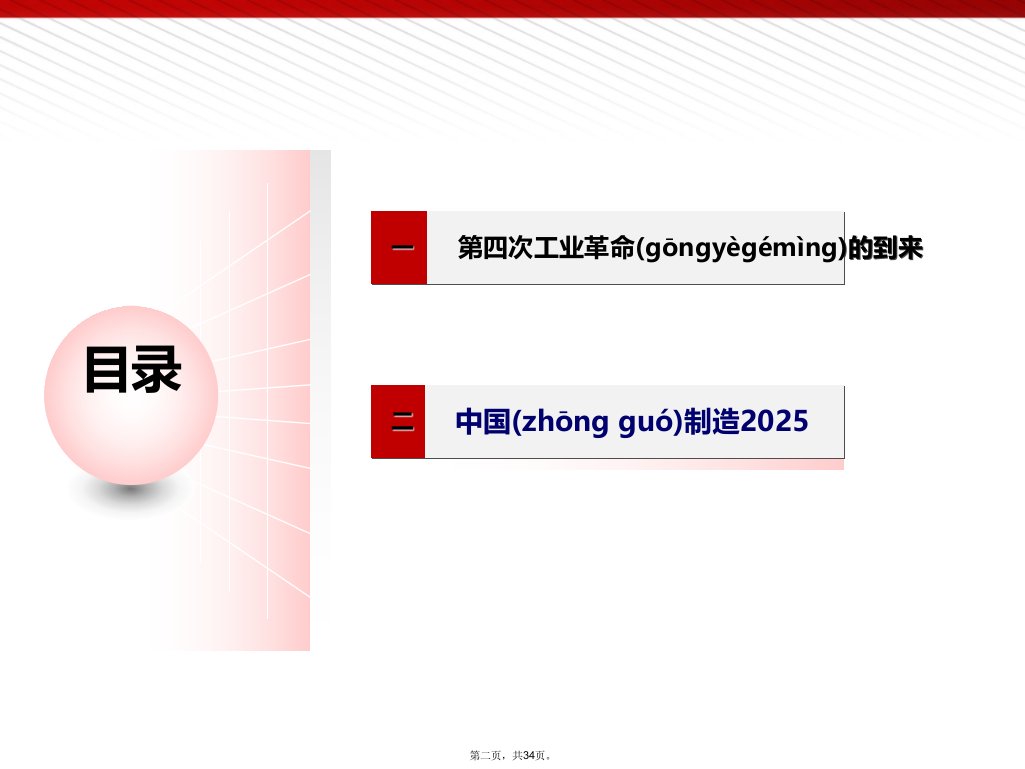 中国制造2025解析王喜文教学内容