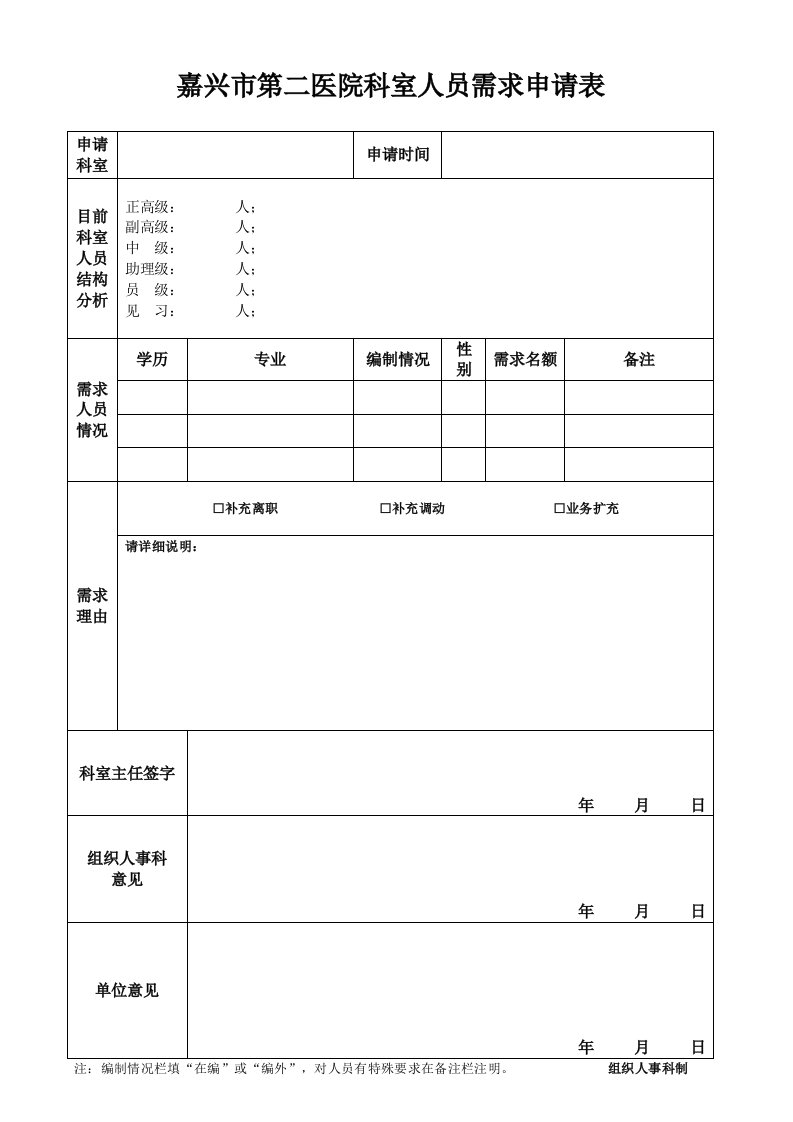 嘉兴第二医院科室人员需求申请表