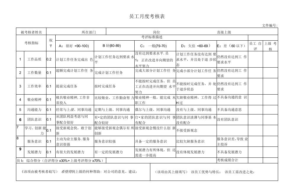 员工月度考核表