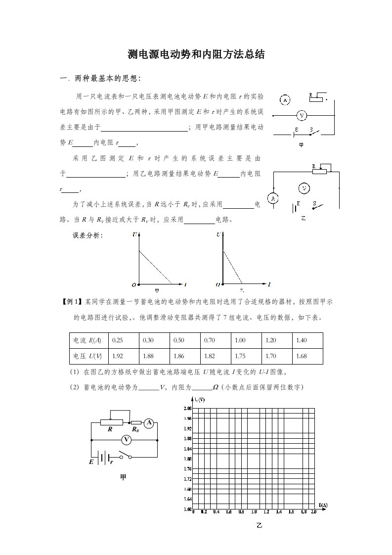 测电源电动势和内阻总结学案