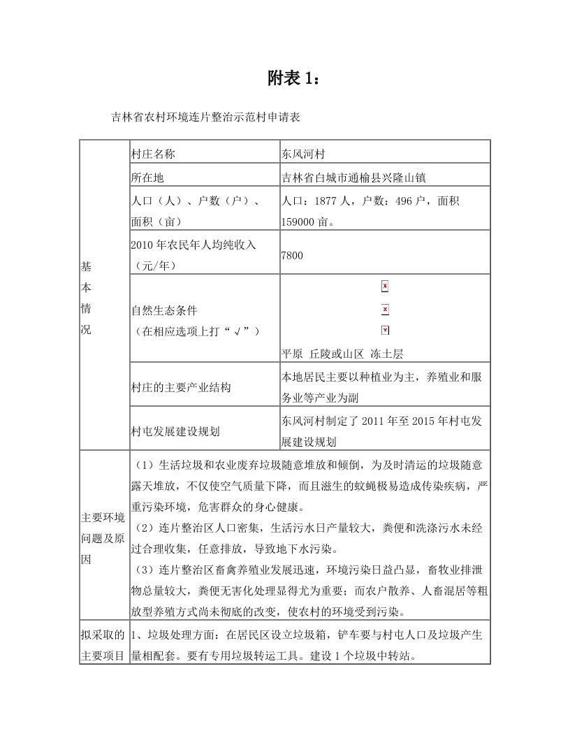 农村环境连片综合整治示范村申请表