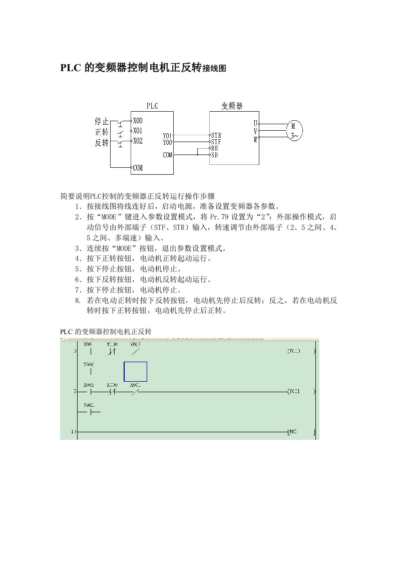 PLC的变频器控制电机正反转接线图