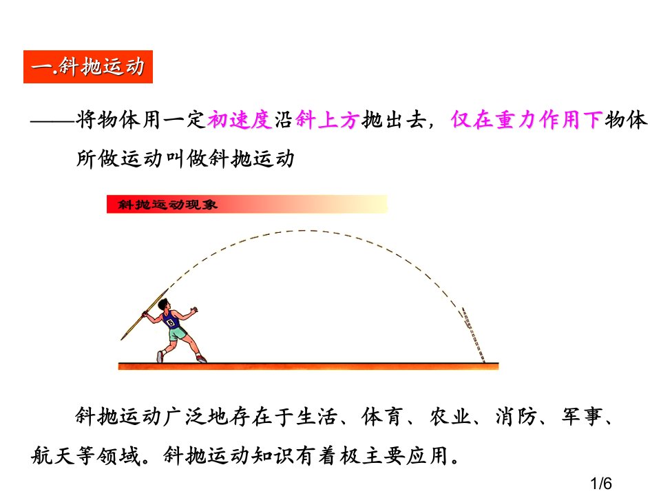 高一物理-3.4《斜抛运动》2-鲁科版必修2省名师优质课赛课获奖课件市赛课一等奖课件