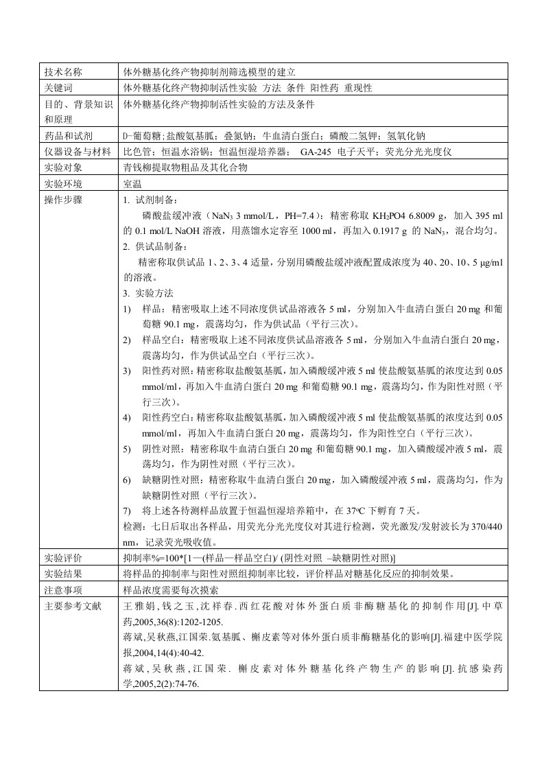 体外蛋白非酶糖基化实验规范