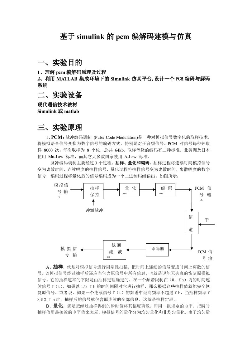 1142051154陆顺杰pcm编解码simulink仿真