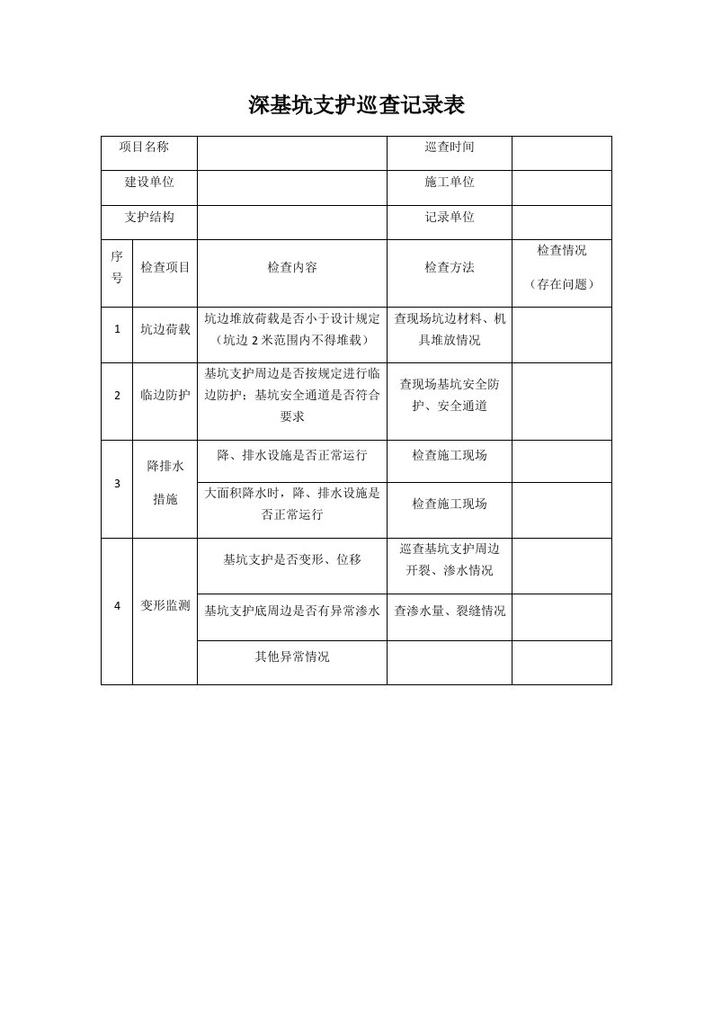 深基坑支护巡查记录表