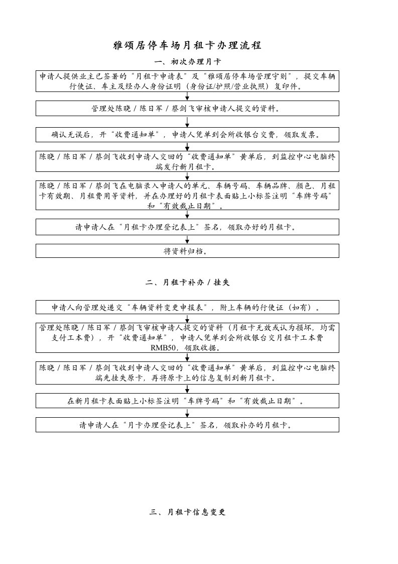 雅居物业停车场月租卡办理流程