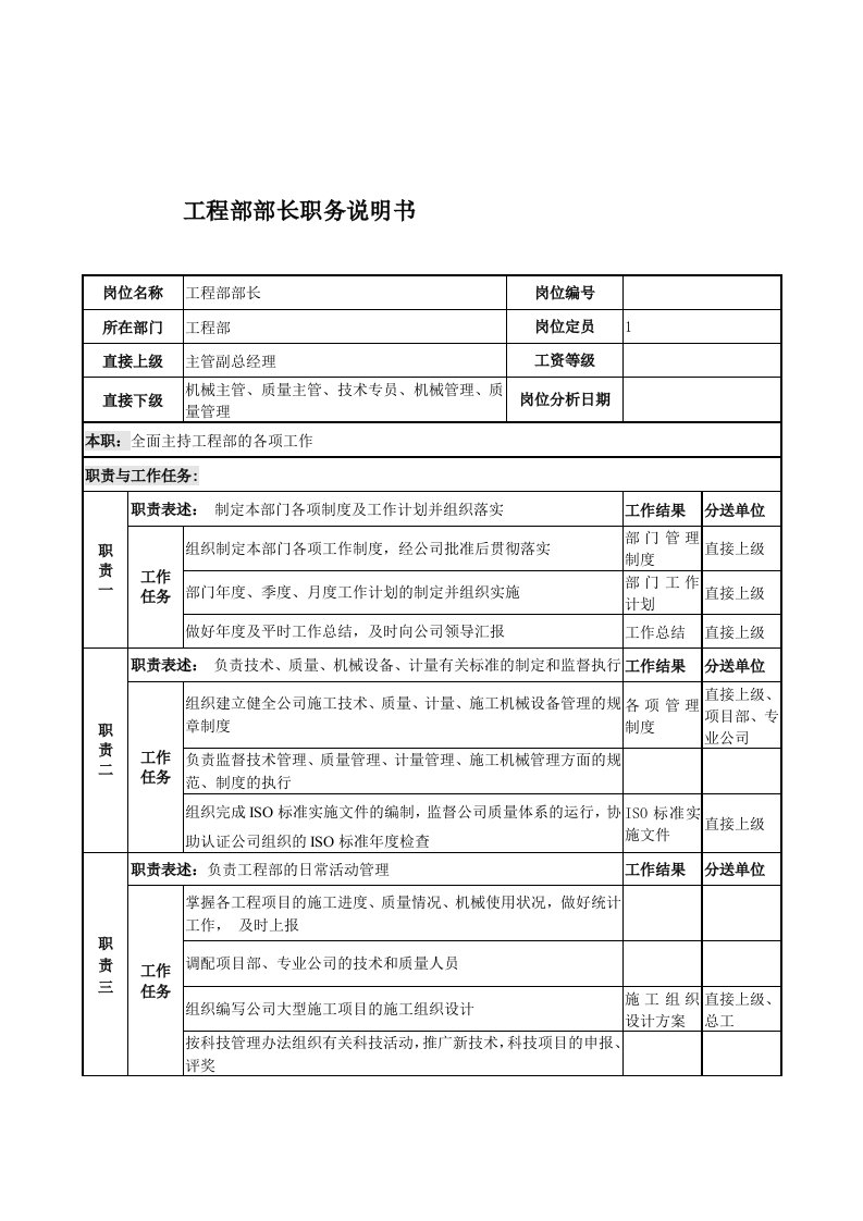 电力公司工程部部长岗位说明书