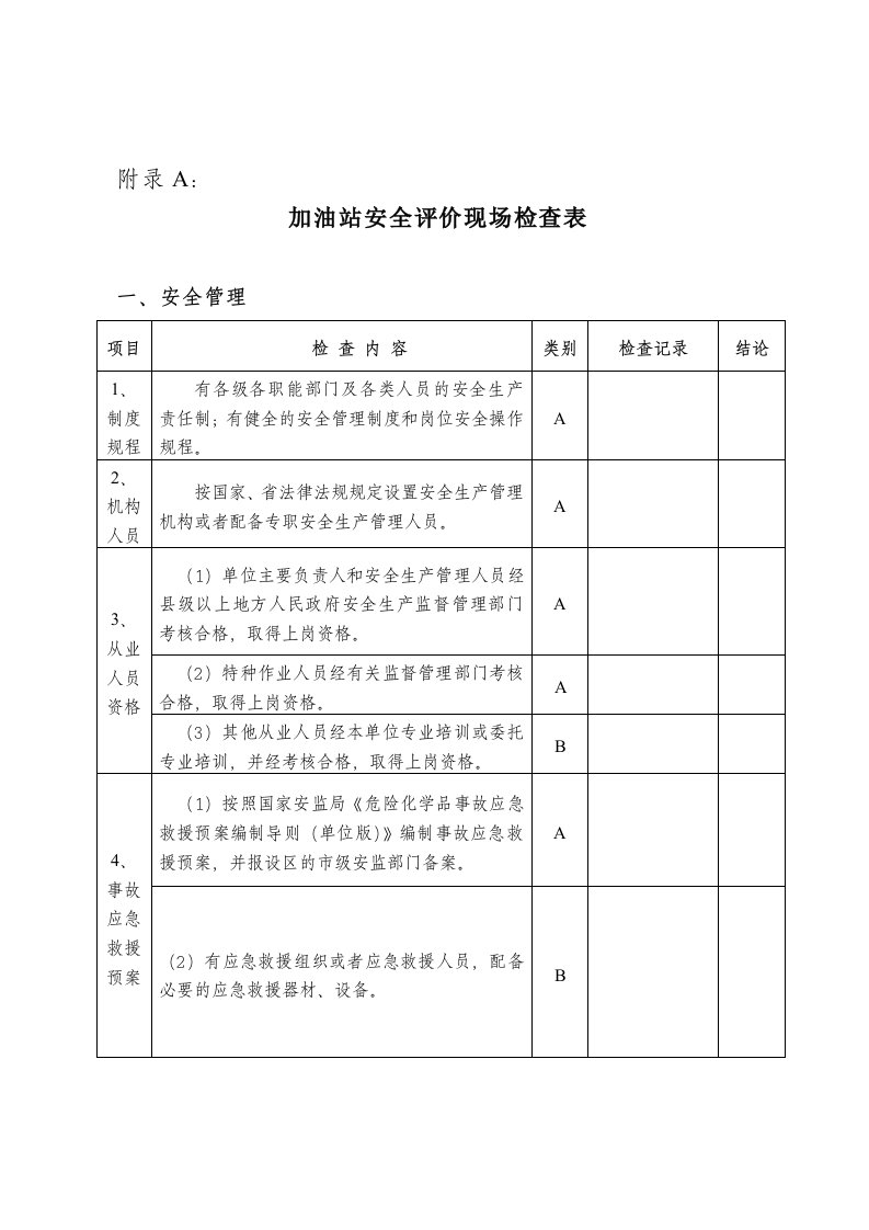 表格模板-加油站安全检查表