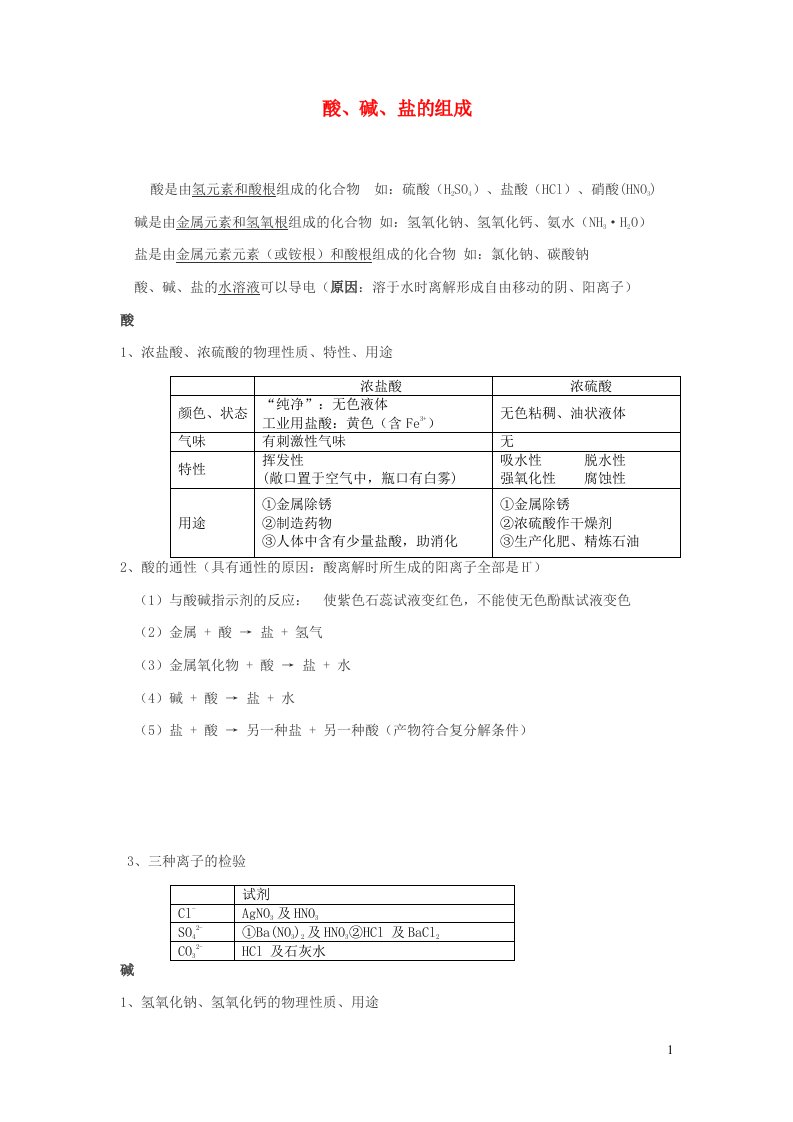 九年级化学下册第八章常见的酸碱盐知识点新版粤教版