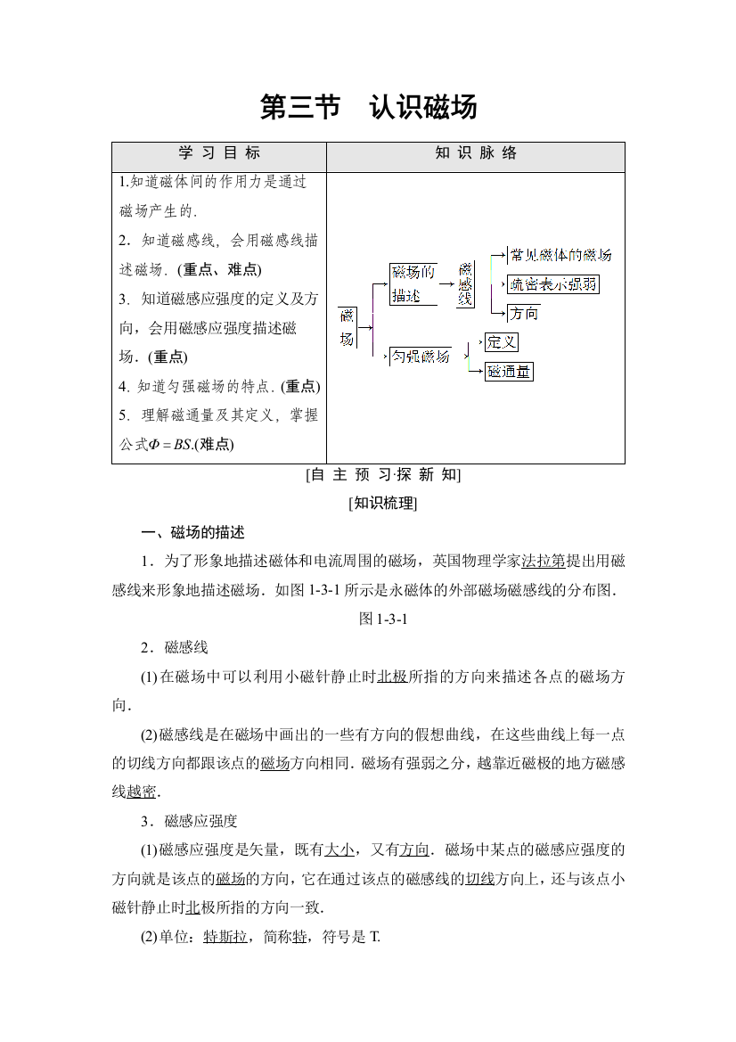 第三节　认识磁场