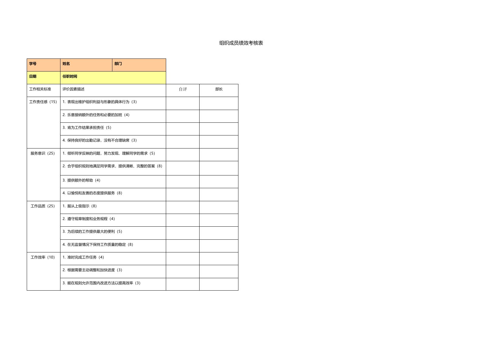 组织干事绩效考核评分表