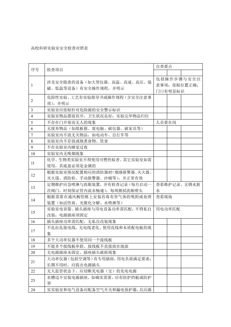 高校科研实验室安全检查对照表