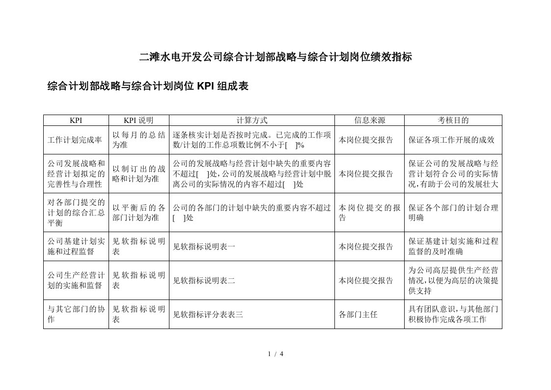 某水电开发公司岗位绩效指标5