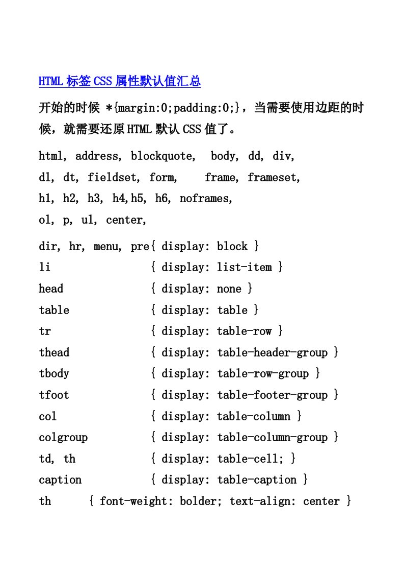 html标签默认属性