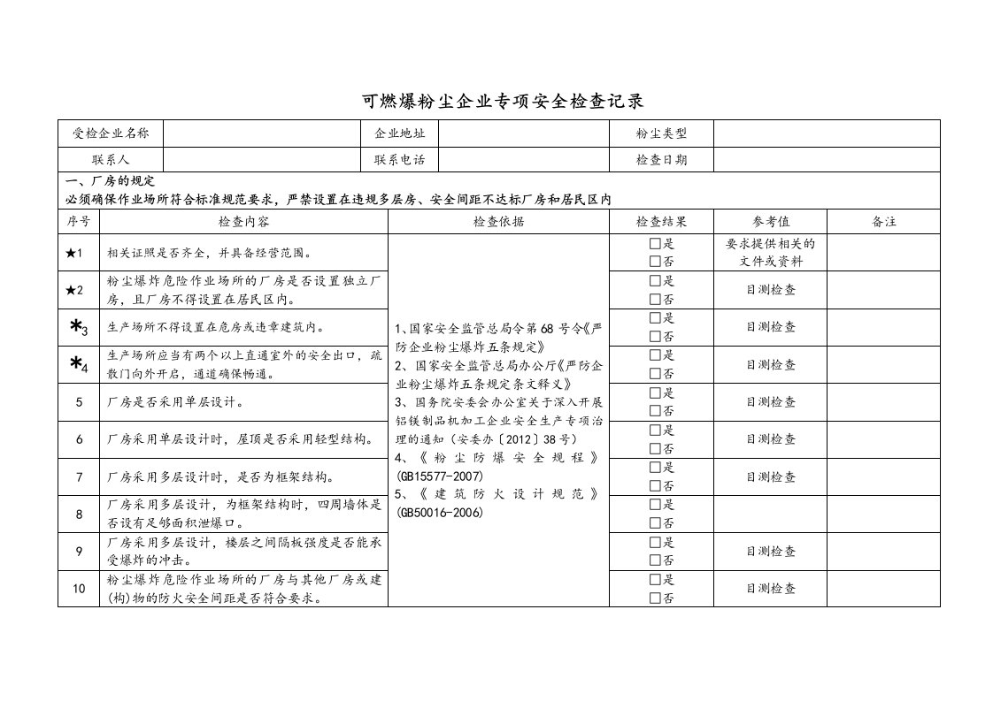 粉尘防爆安全专项检查表