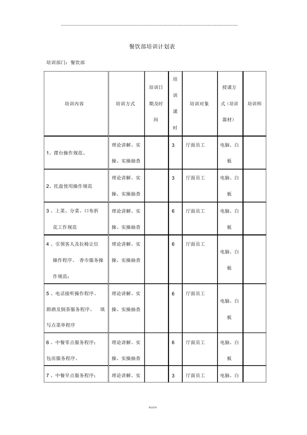 餐饮培训计划表