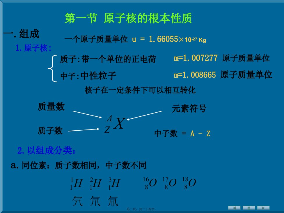 原子核与放射性