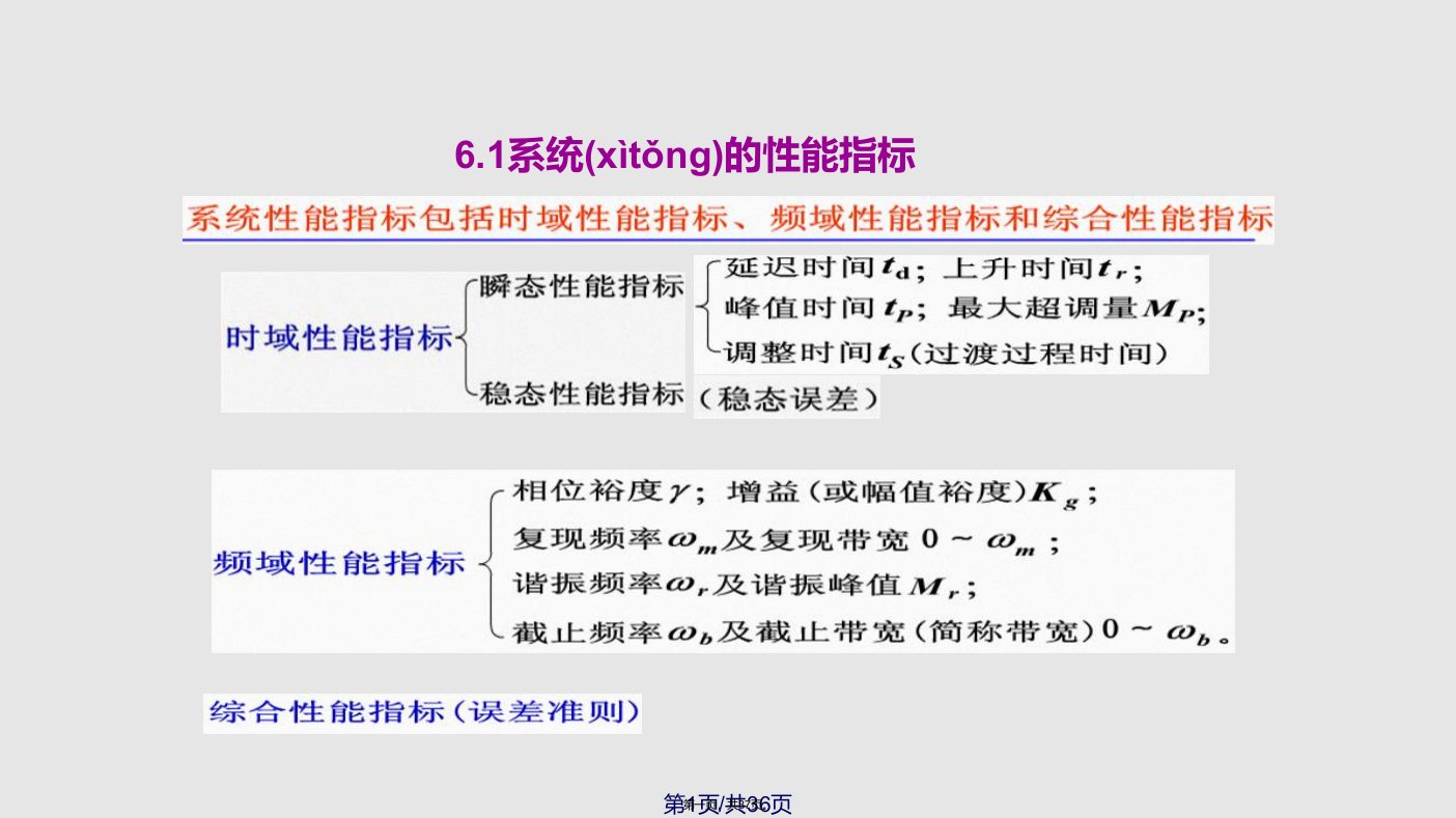 机械工程控制基础系统的性能指标与校正实用教案