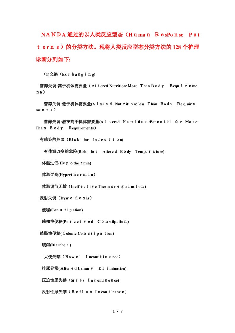 护理常用128个护理诊断