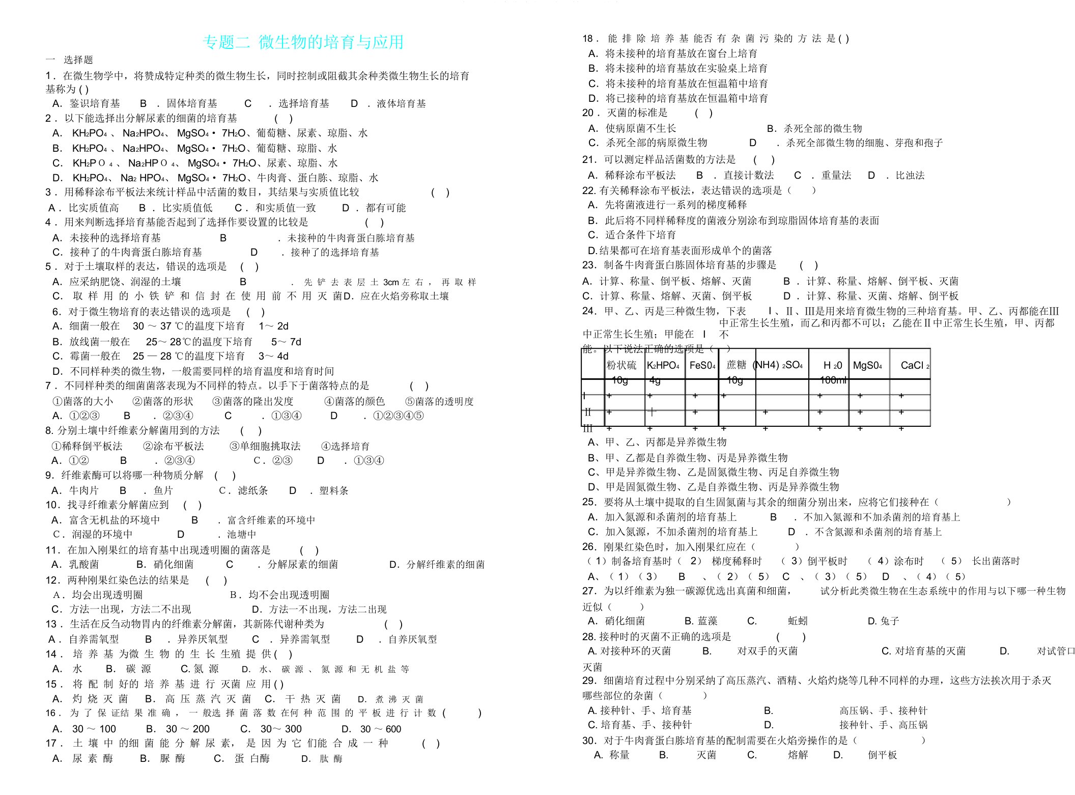 专题2微生物培养及应用练习及答案