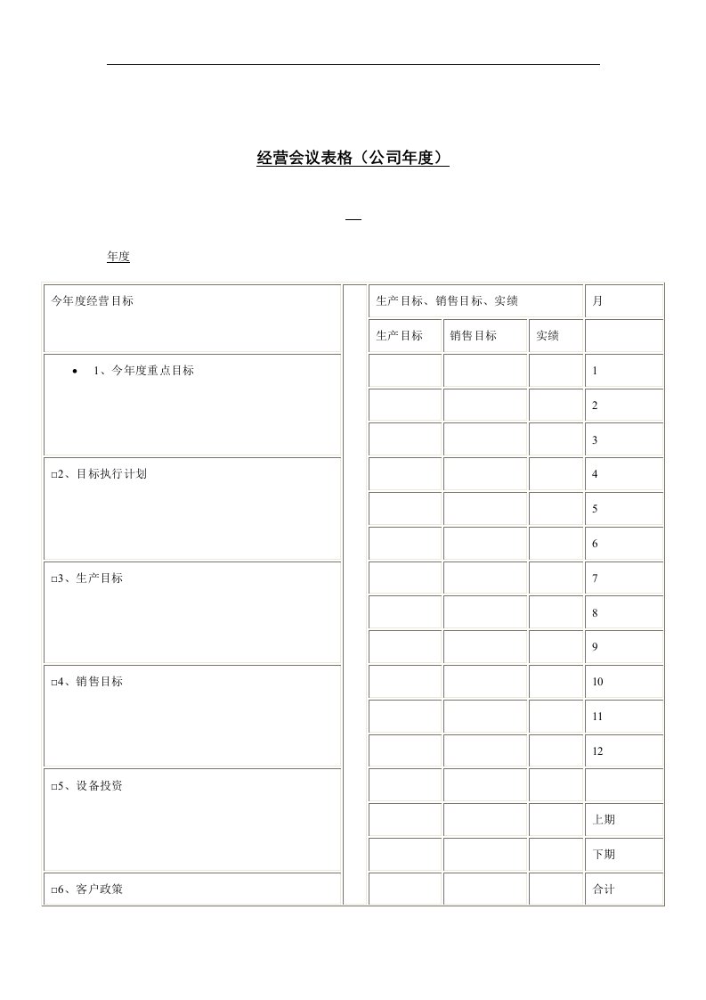 经营会议表格（公司年度）（DOC