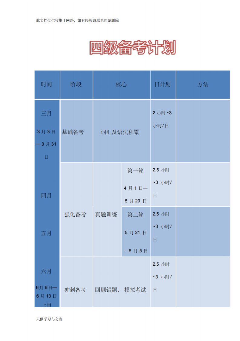 四级备考计划电子教案-6页