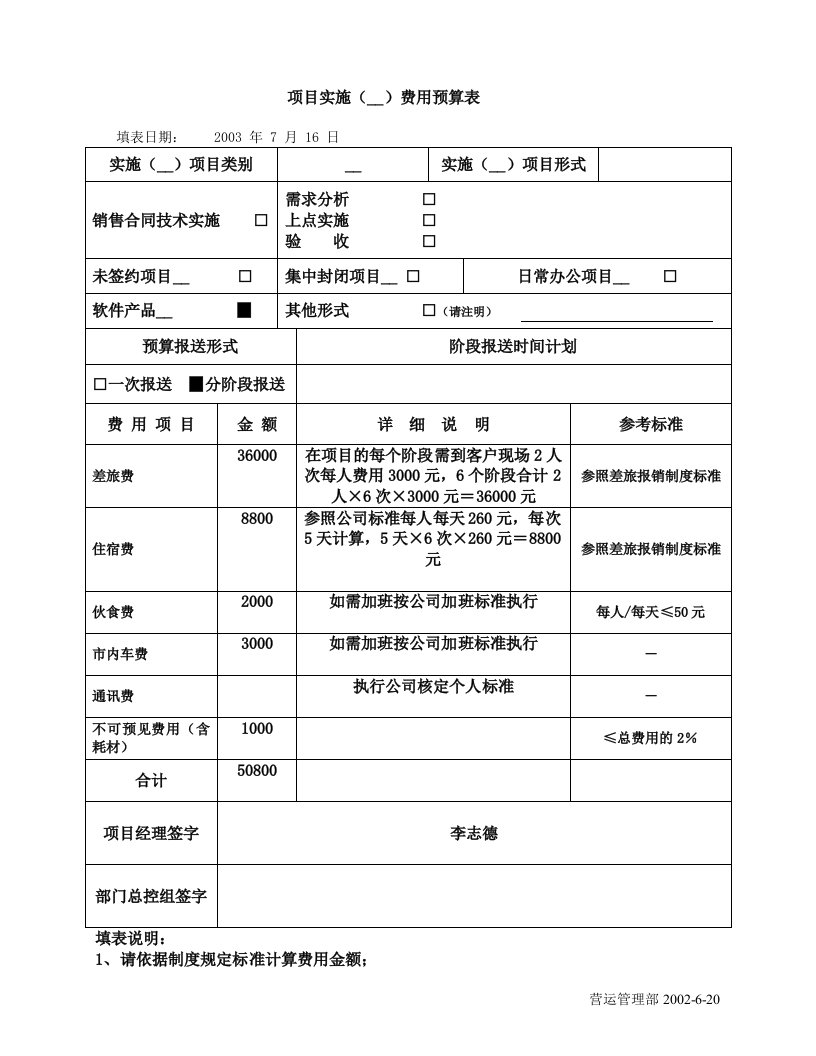 新项目实施（开发）费用预算表