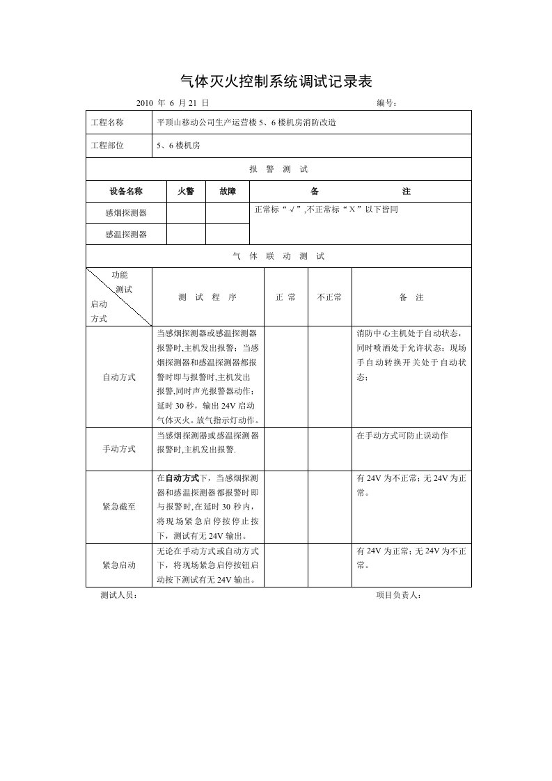 气体灭火控制系统调试记录表