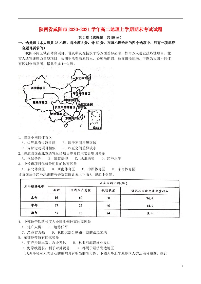 陕西省咸阳市2020