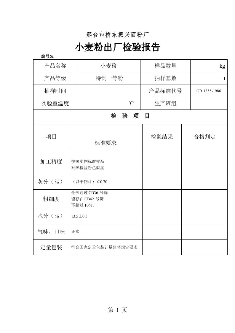 小麦粉检验报告（表格模板、doc格式）